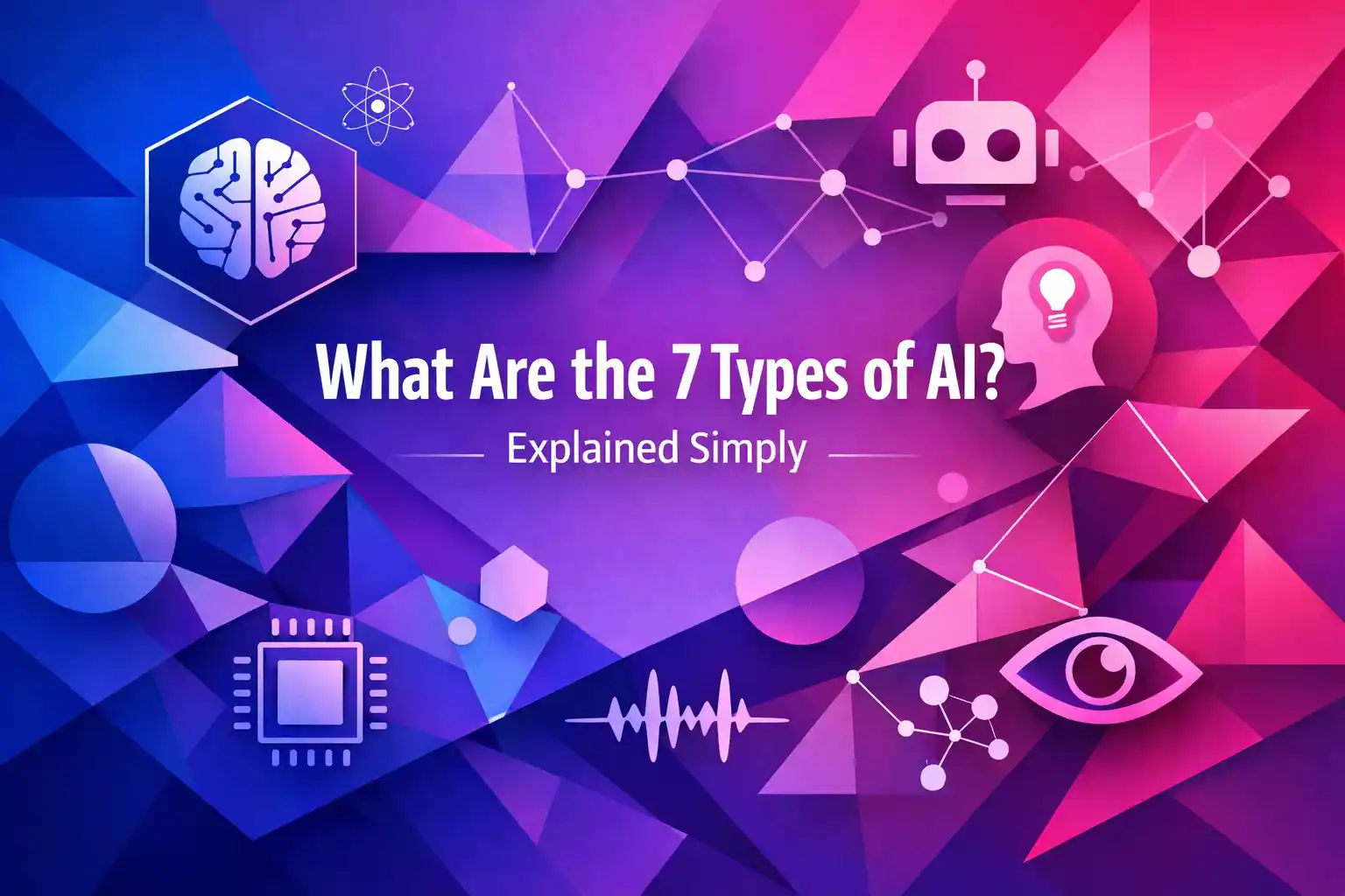 Featured image for article: What Are the 7 Types of AI? Explained Simply