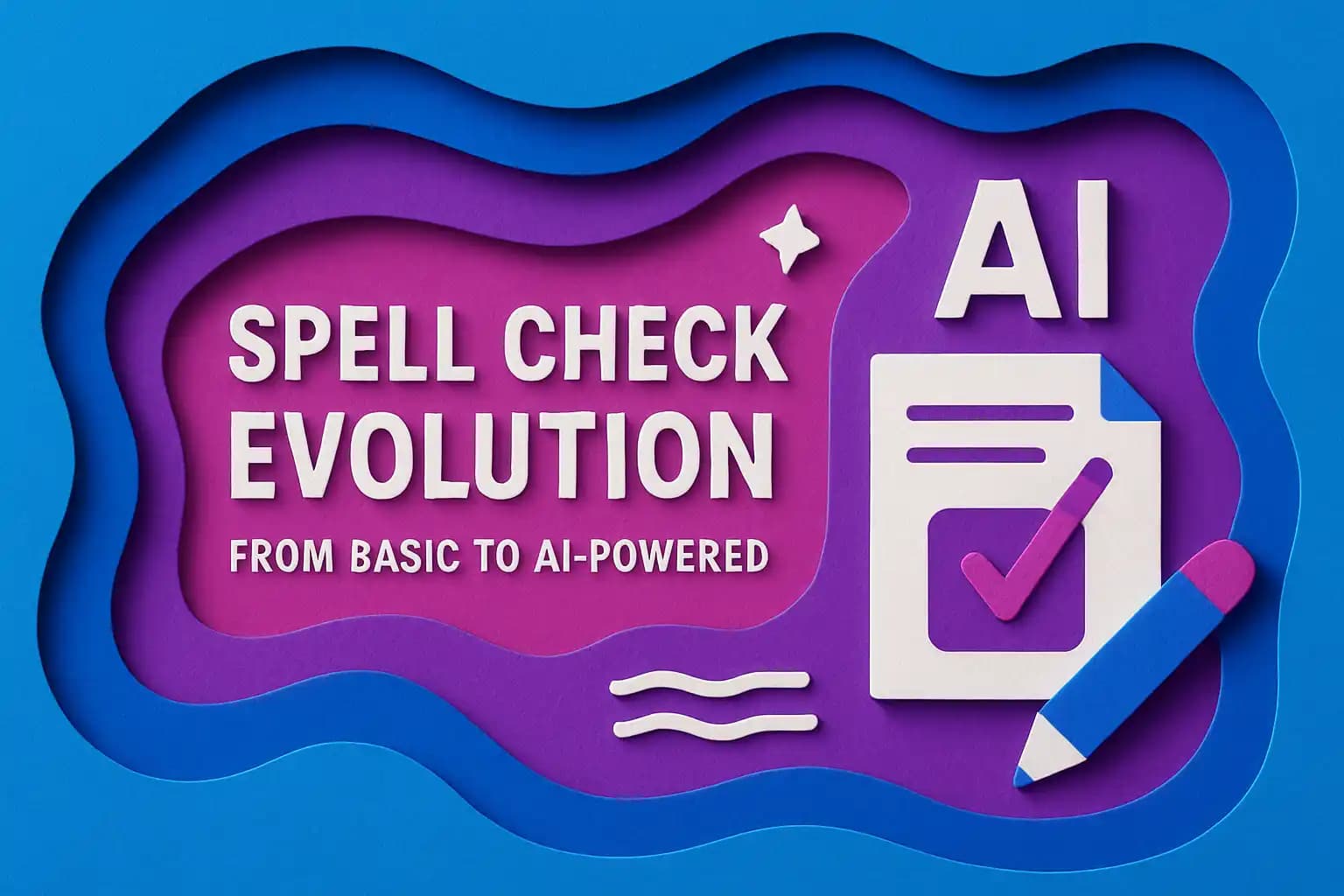 Spell Check Evolution: From Basic to AI-Powered